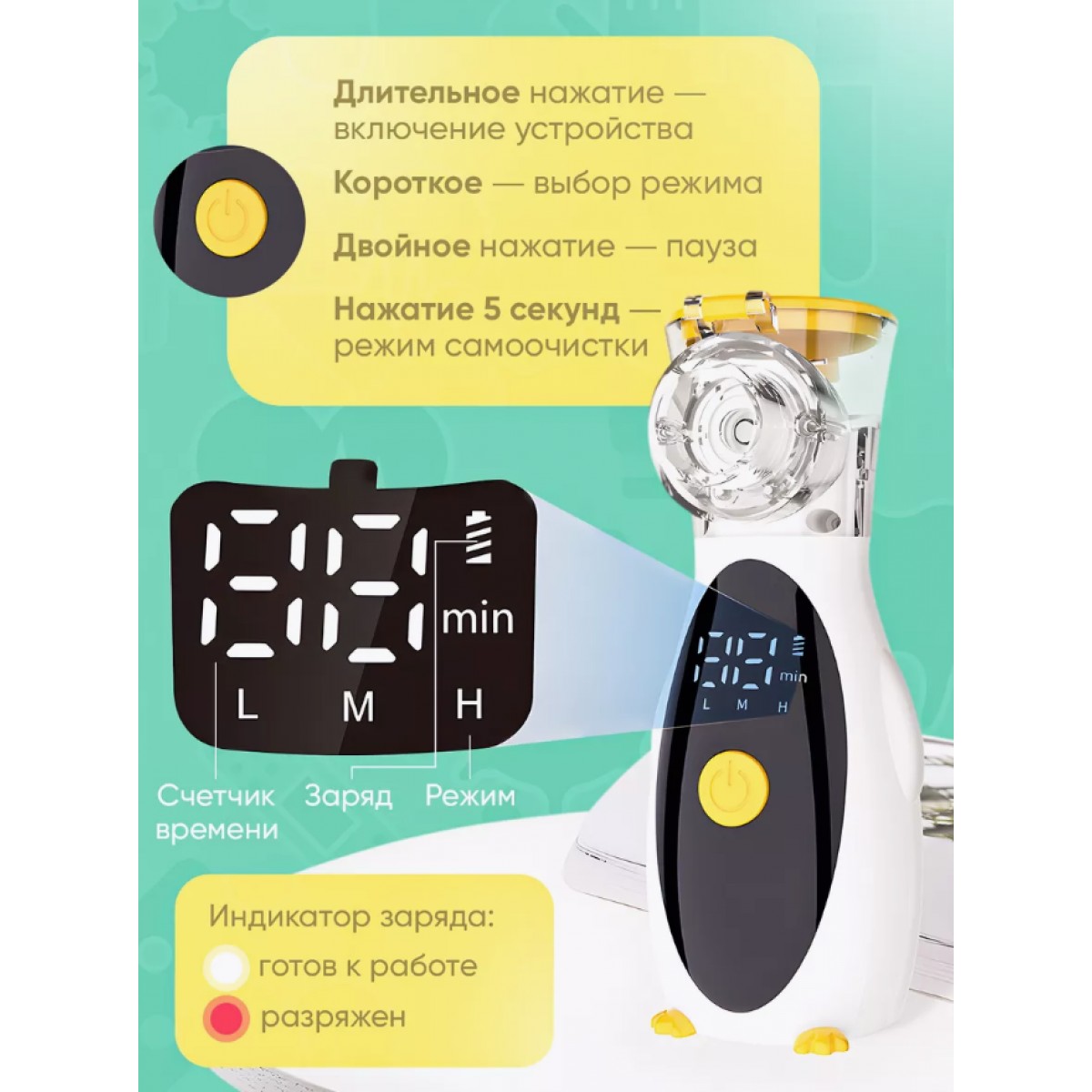 Ингалятор небулайзер портативный для детей и взрослых со счётчиком