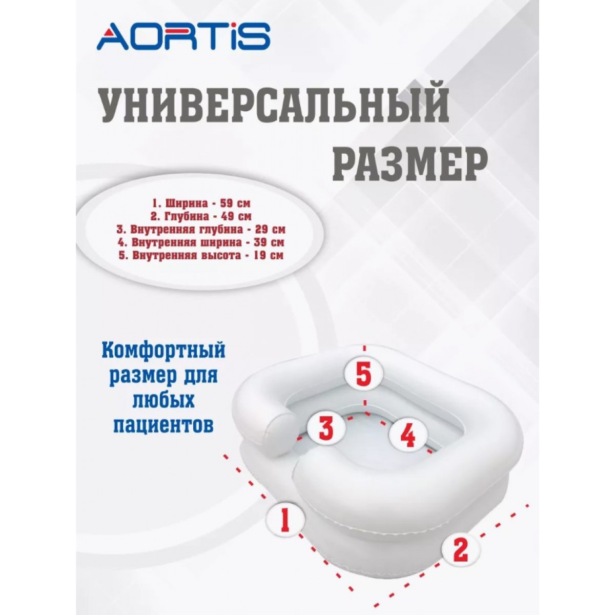 Надувная ванночка для мытья головы лежачих больных