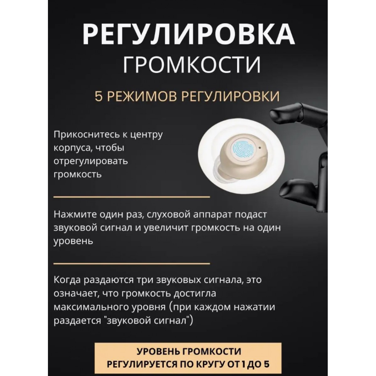 Внутриушной усилитель звука (2 шт)