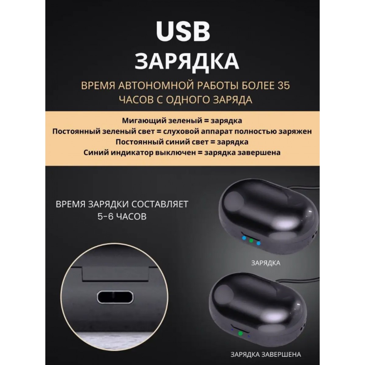 Внутриушной усилитель звука (2 шт)