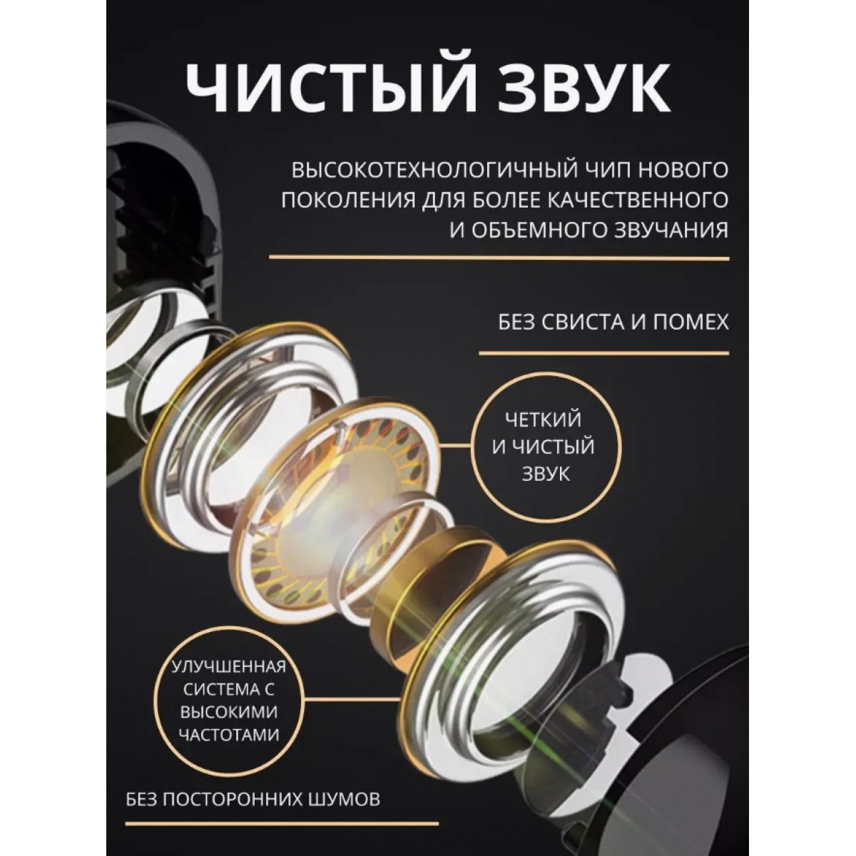 Внутриушной усилитель звука (2 шт)