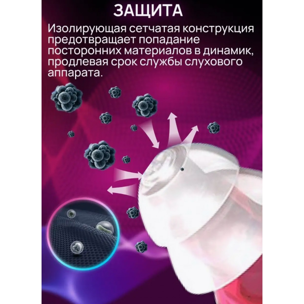 Внутриушной усилитель слуха для пожилых с зарядкой