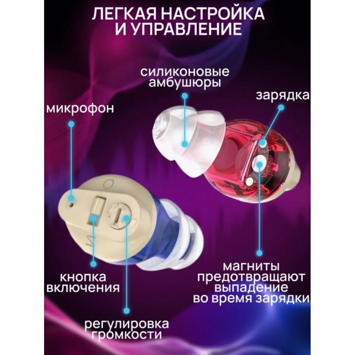 Внутриушной усилитель слуха для пожилых с зарядкой