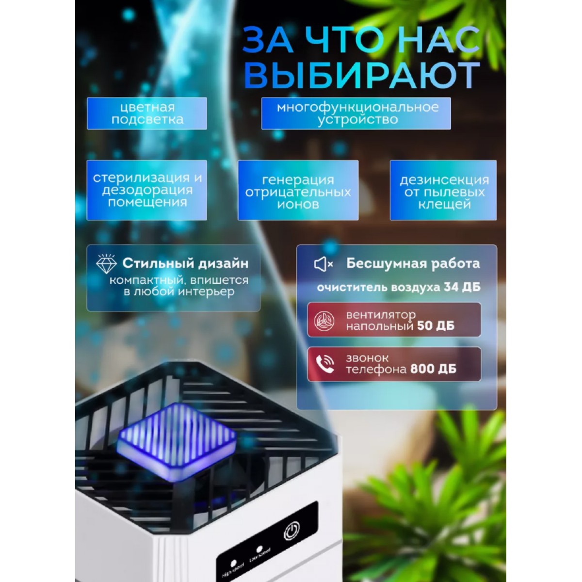 Очиститель воздуха для дома/ ионизатор для дезинфекции и устранения пыли и запаха