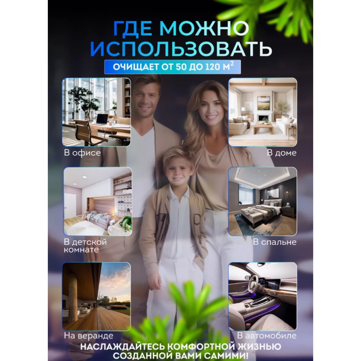 Очиститель воздуха для дома/ ионизатор для дезинфекции и устранения пыли и запаха