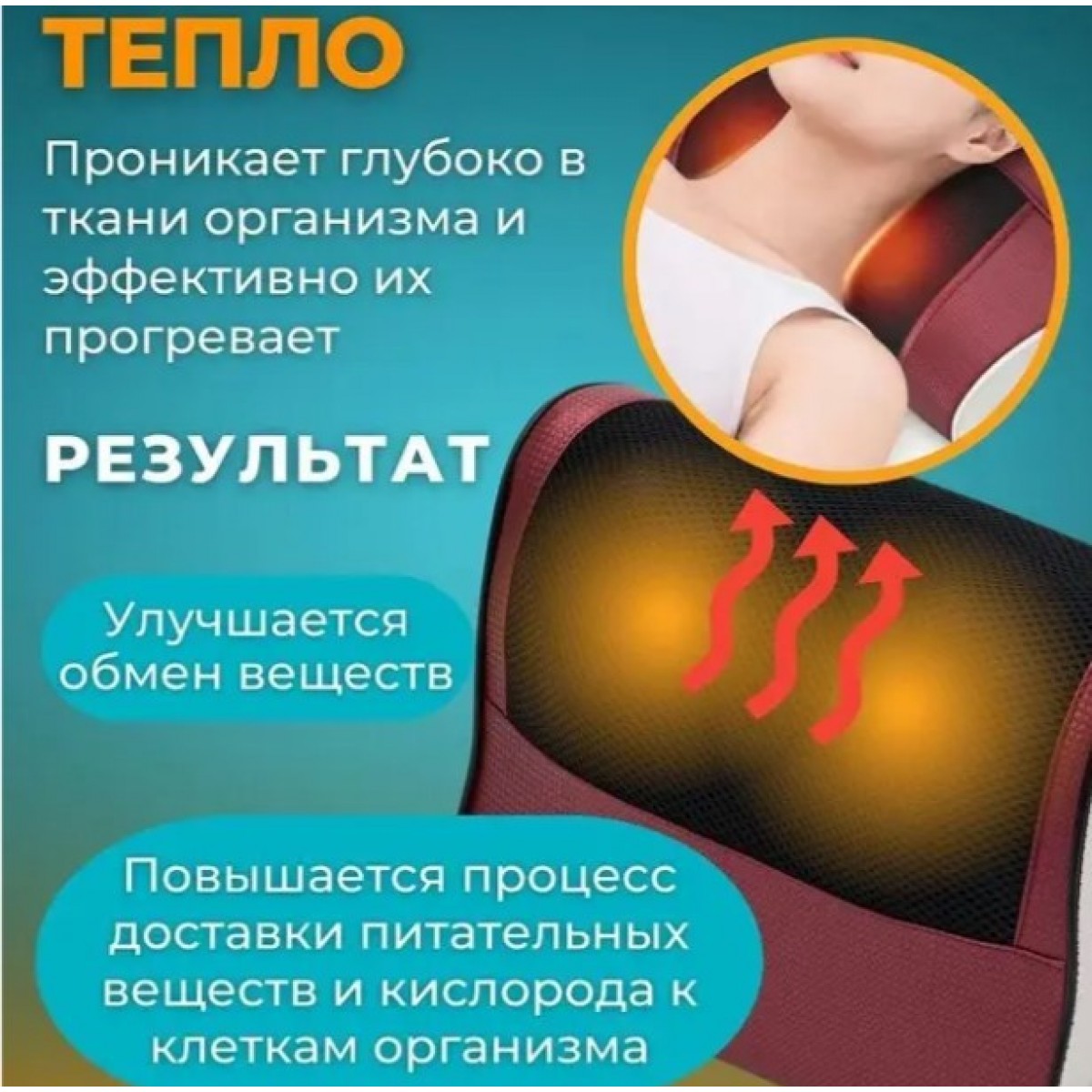 Массажер электрический для спины и плеч массажная подушка