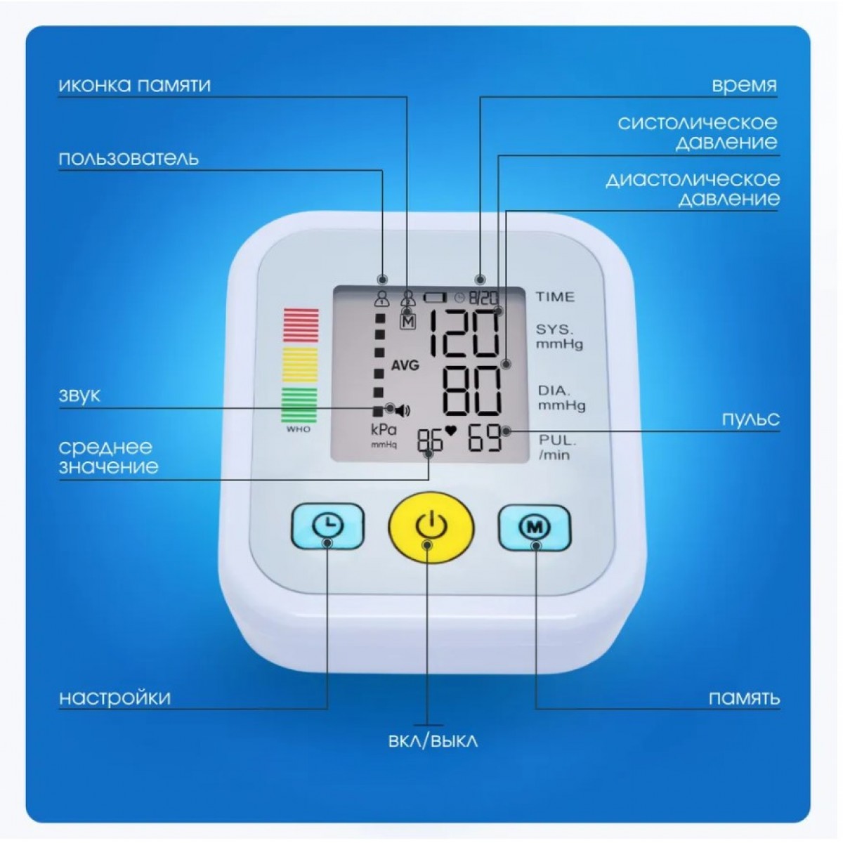 Тонометр автоматический с манжетой, для измерения давления