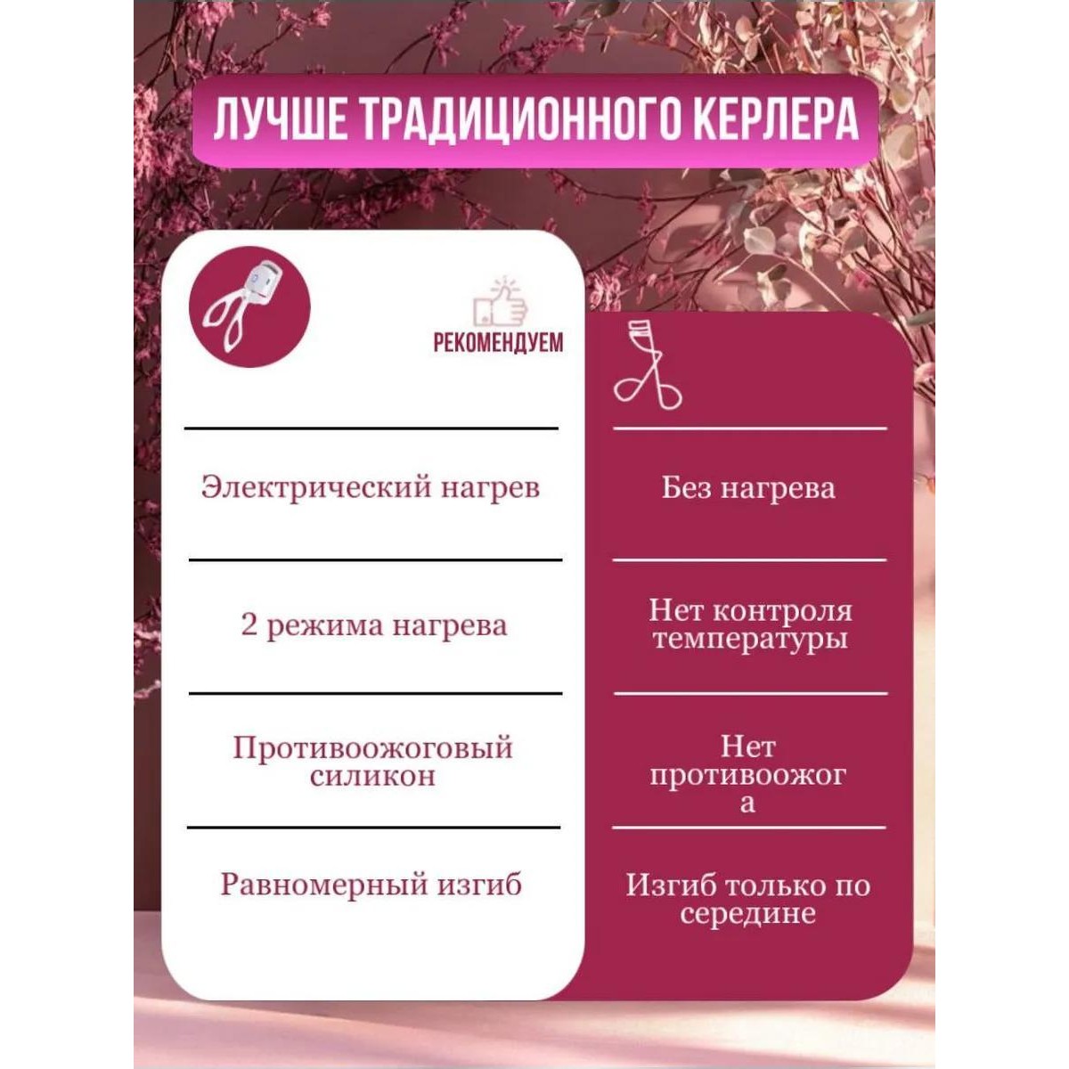 Щипцы для завивки ресниц электрические