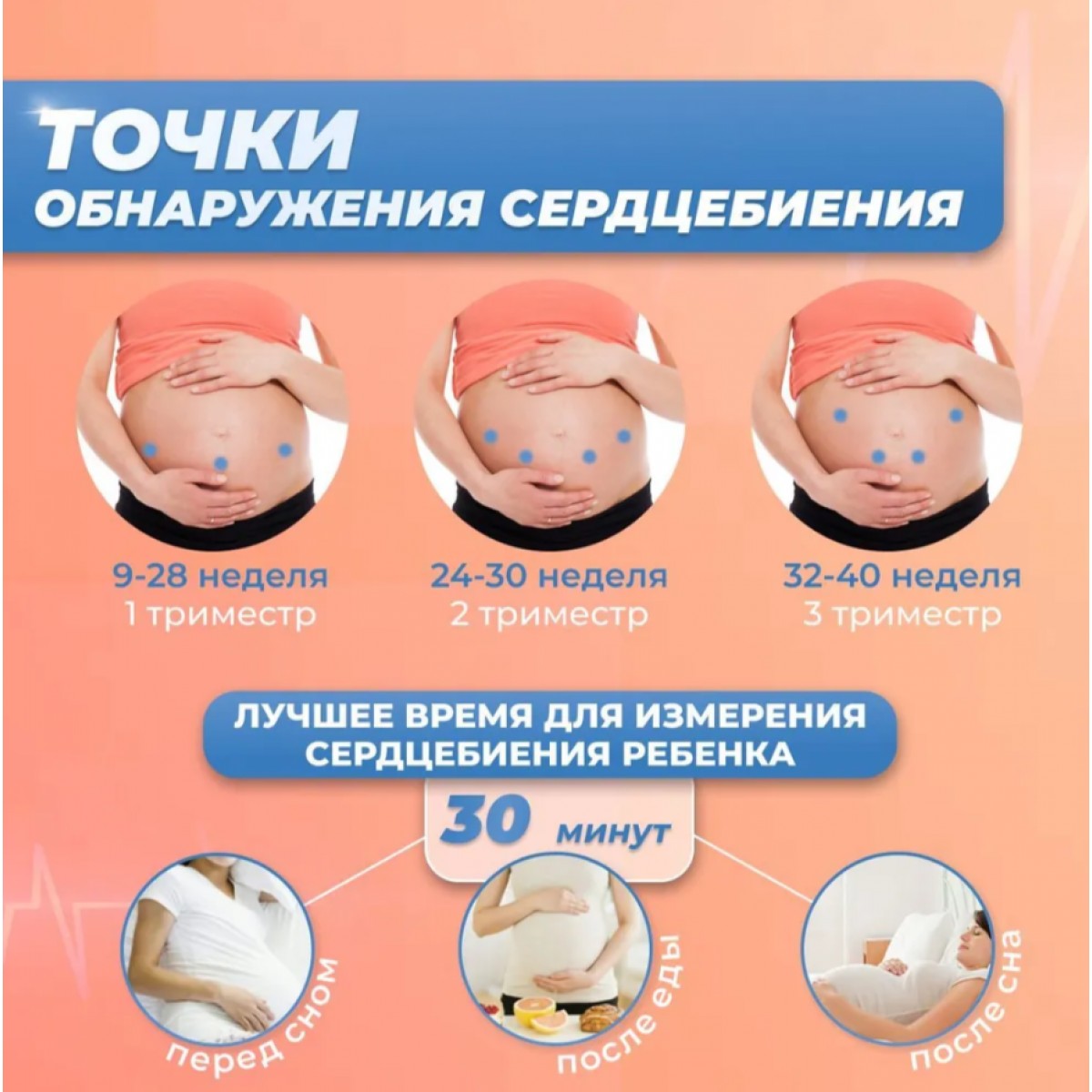 Фетальный допплер для беременных домашний