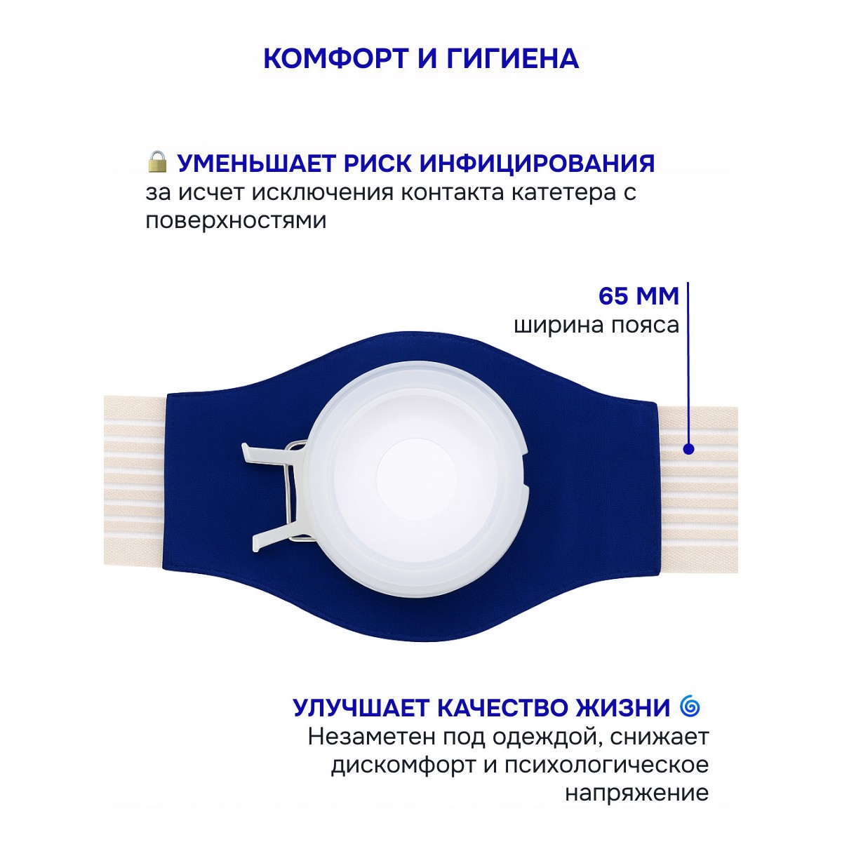 Пояс урологический для катетера фолея