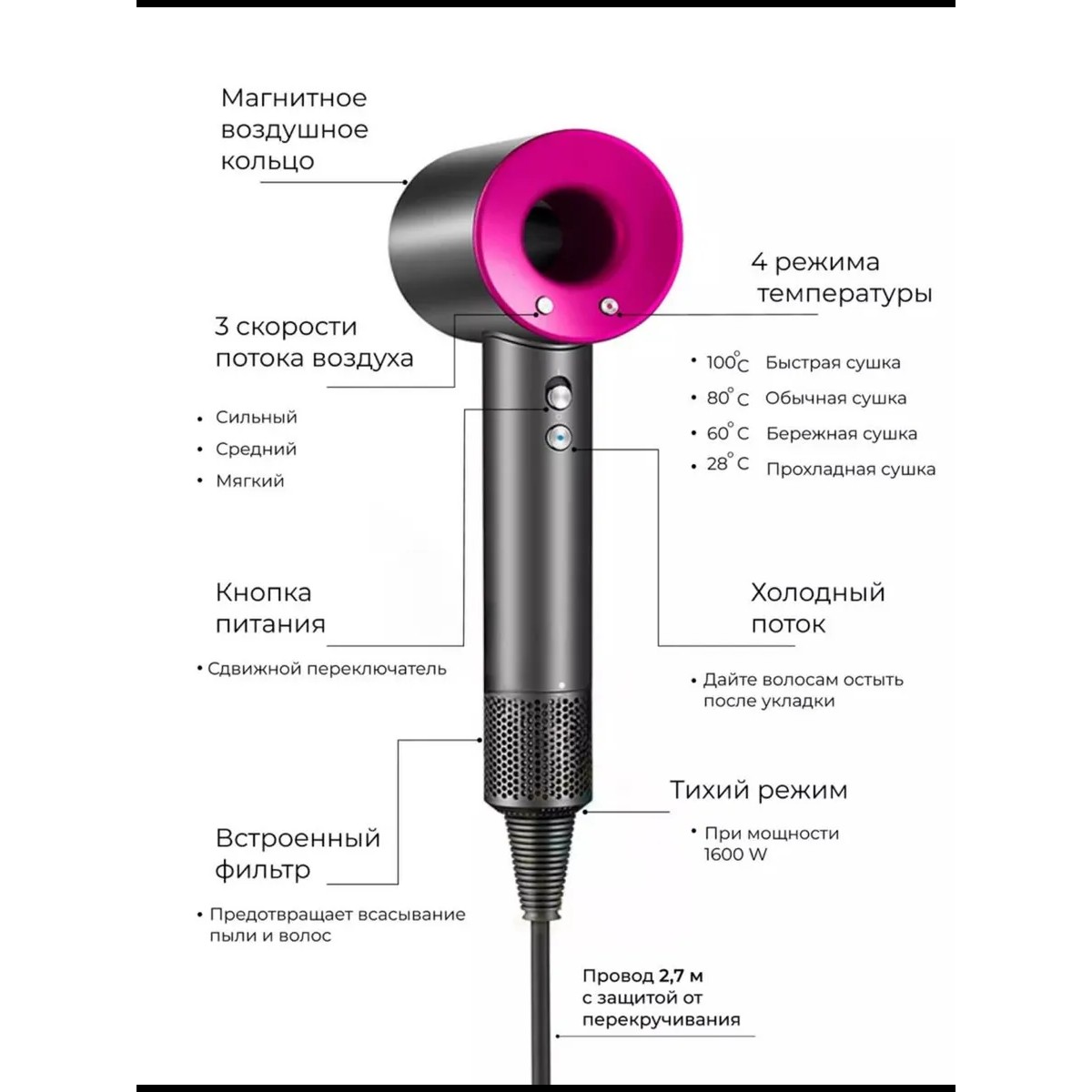 Фен для волос Super Hair Dryer, профессиональный для всех типов волос