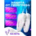 Сушилка для обуви электрическая, Shoe Dryer