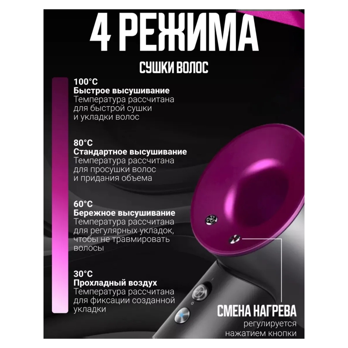 Фен для всех типов волос, аналог Dyson