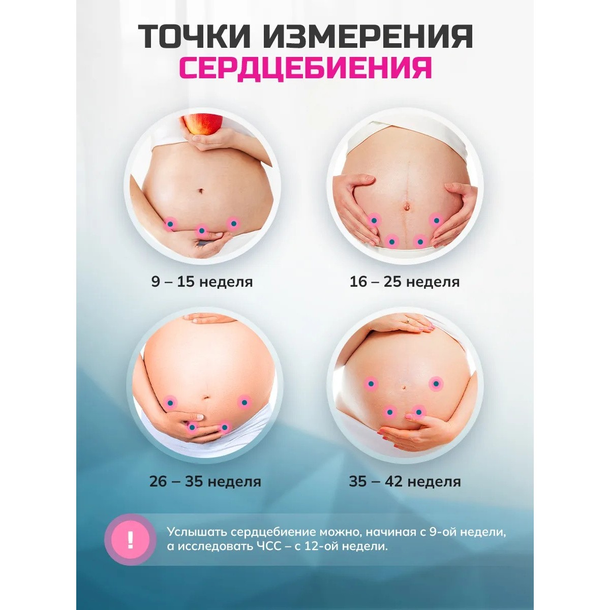 Фетальный допплер для беременных с блютузом, с гелем, + подарок