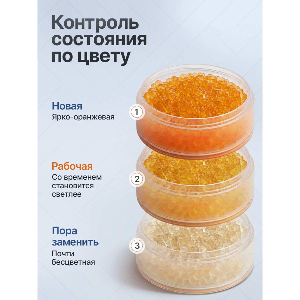 Капсулы для сушки слуховых аппаратов 4 шт