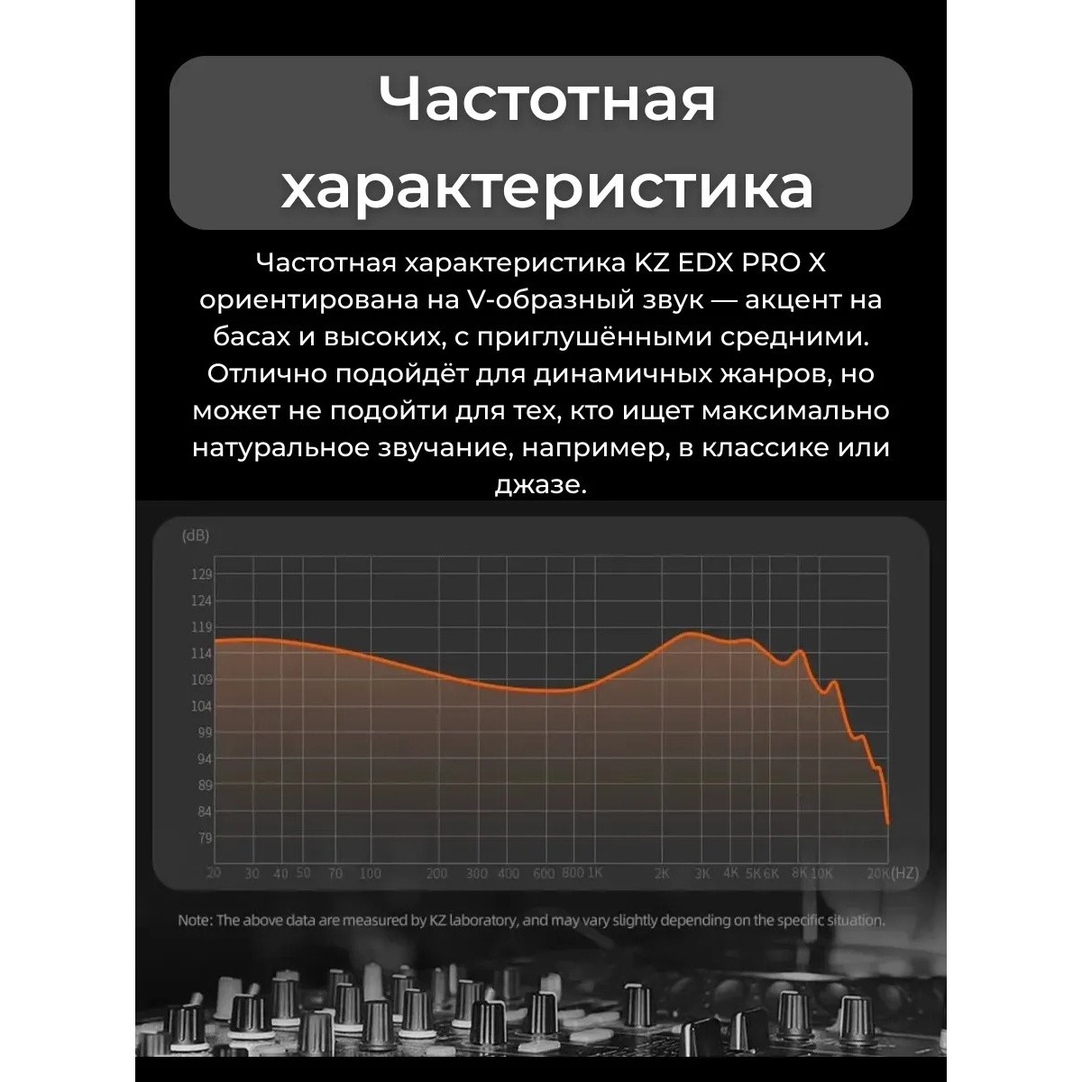 KZ EDX PRO X проводные наушники с микрофоном