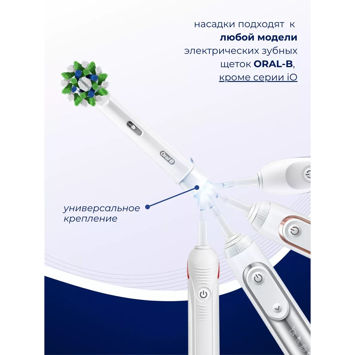 Oral-B насадка для зубной щетки Cross Action белая 1 шт