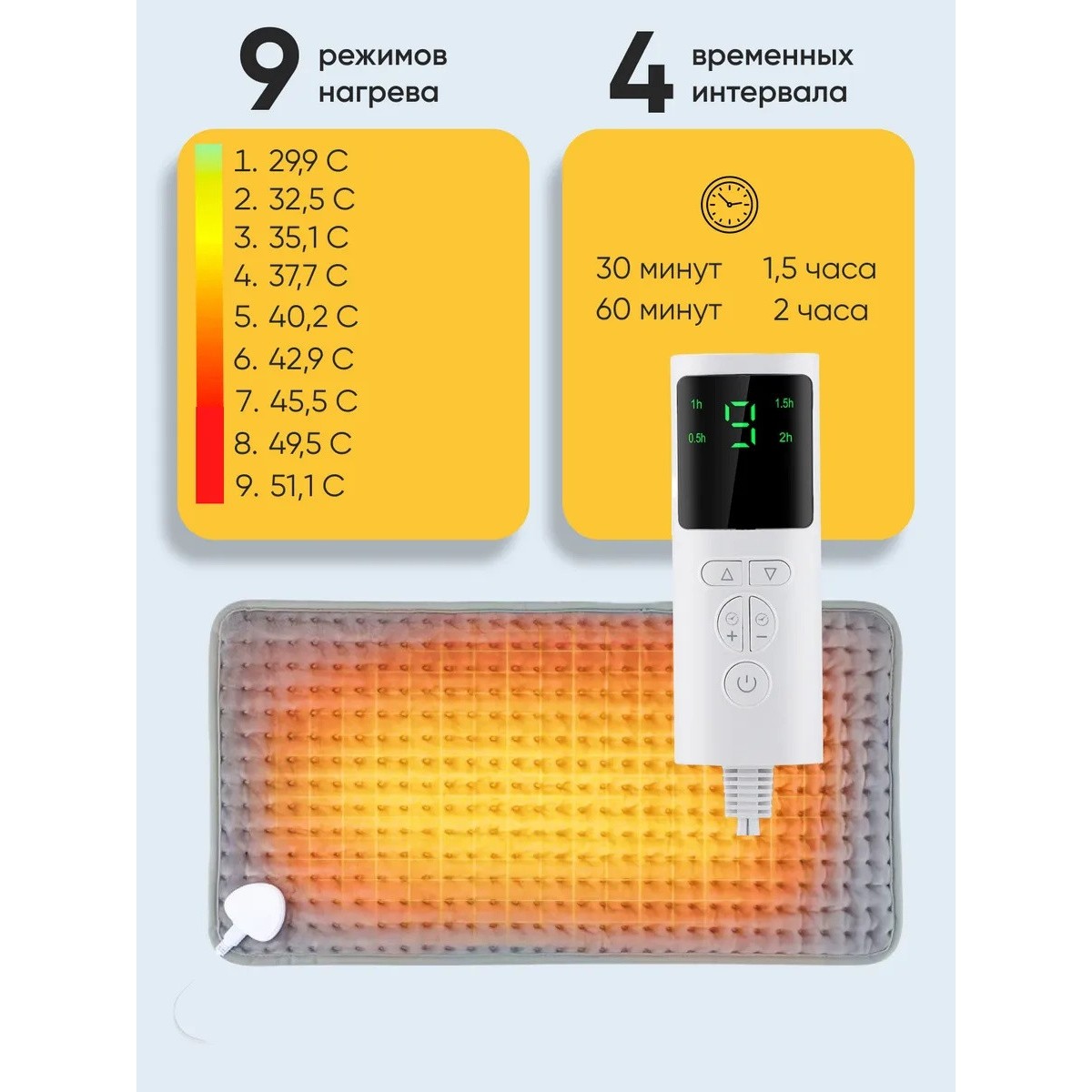 Грелка электрическая, электрогрелка, грелка для ног 60*30 см