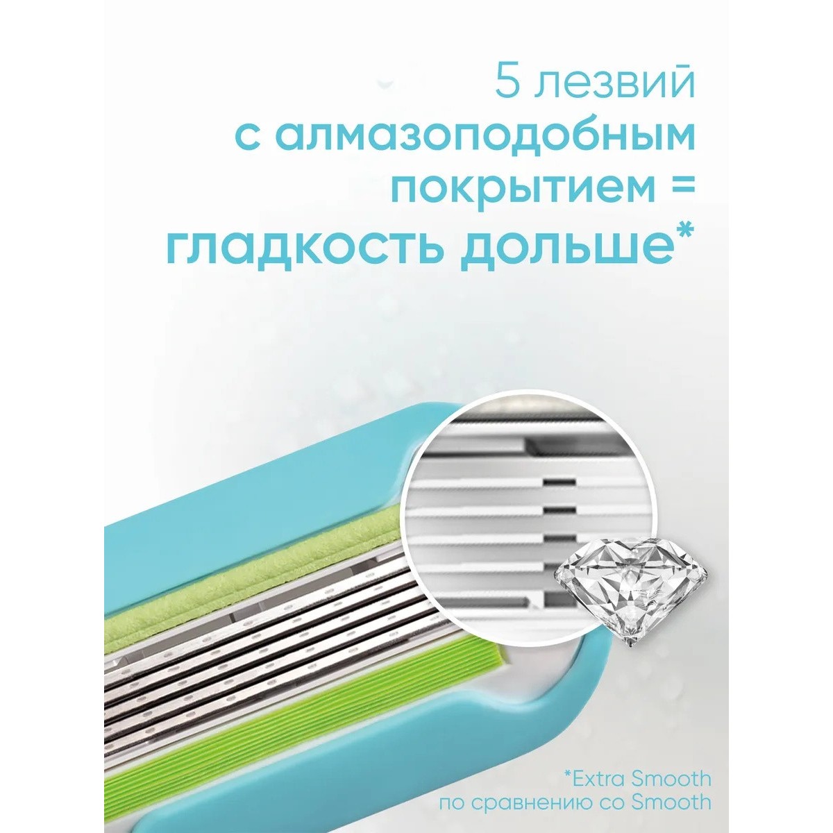 Кассета для бритвы Venus 5, Extra Smooth, 1 шт