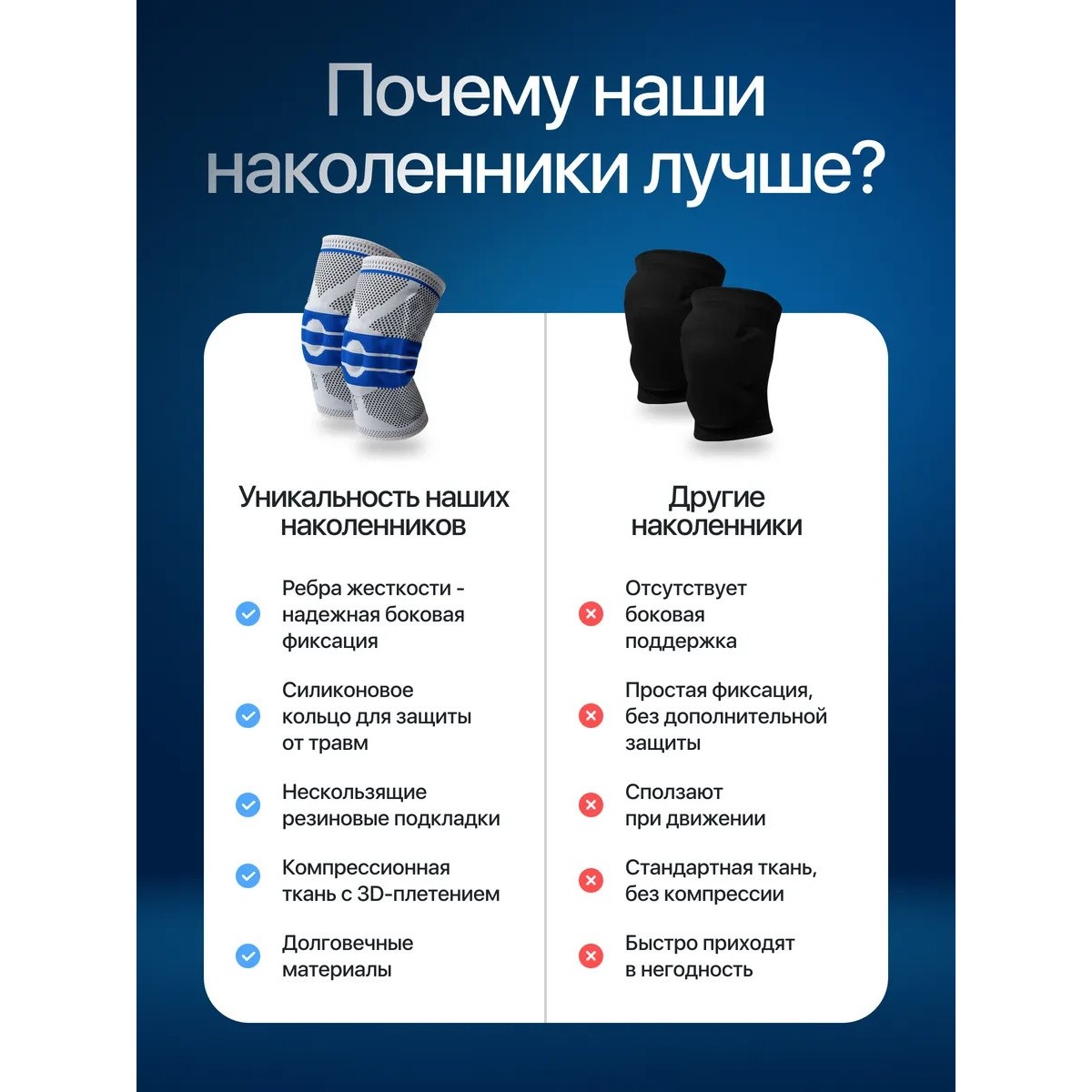 Бандаж на колено, наколенник для сустава ортопедический