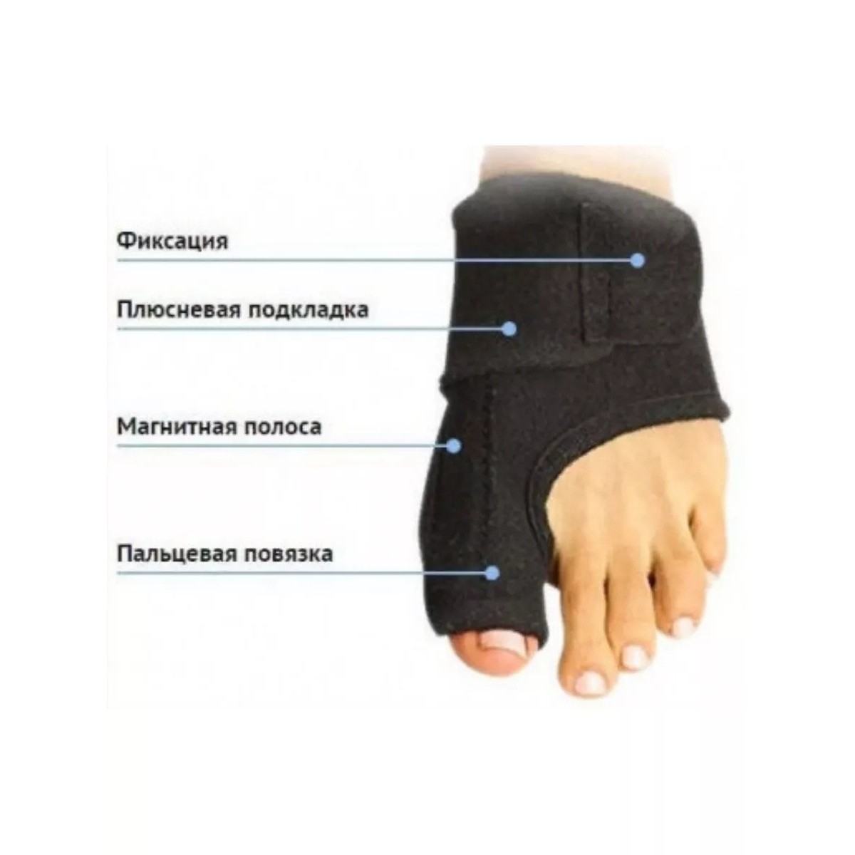 Разделитель для пальцев вальгусная шина, 2 шт