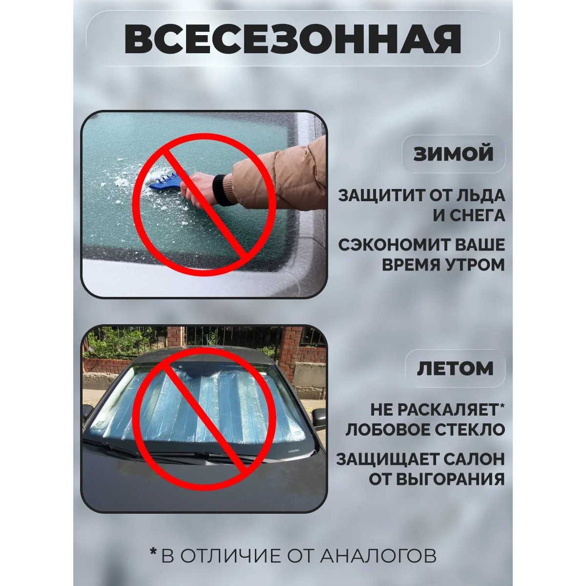 Магнитная накидка на лобовое стекло автомобиля от наледи и солнца, 145х110 см