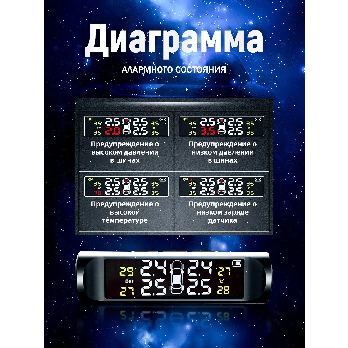 Датчик давления в шинах