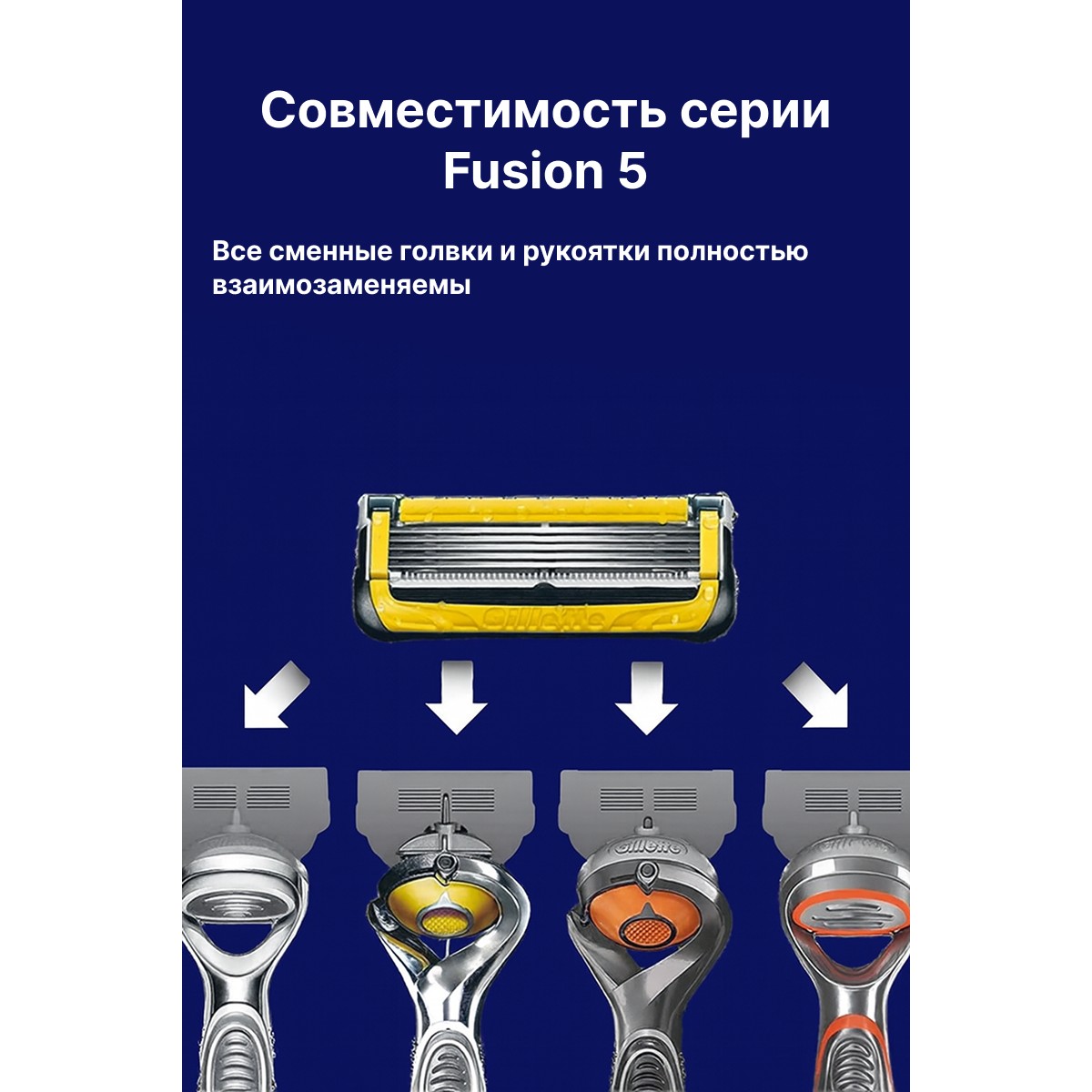 Бритва мужская Gillette Fusion 5+1 Power