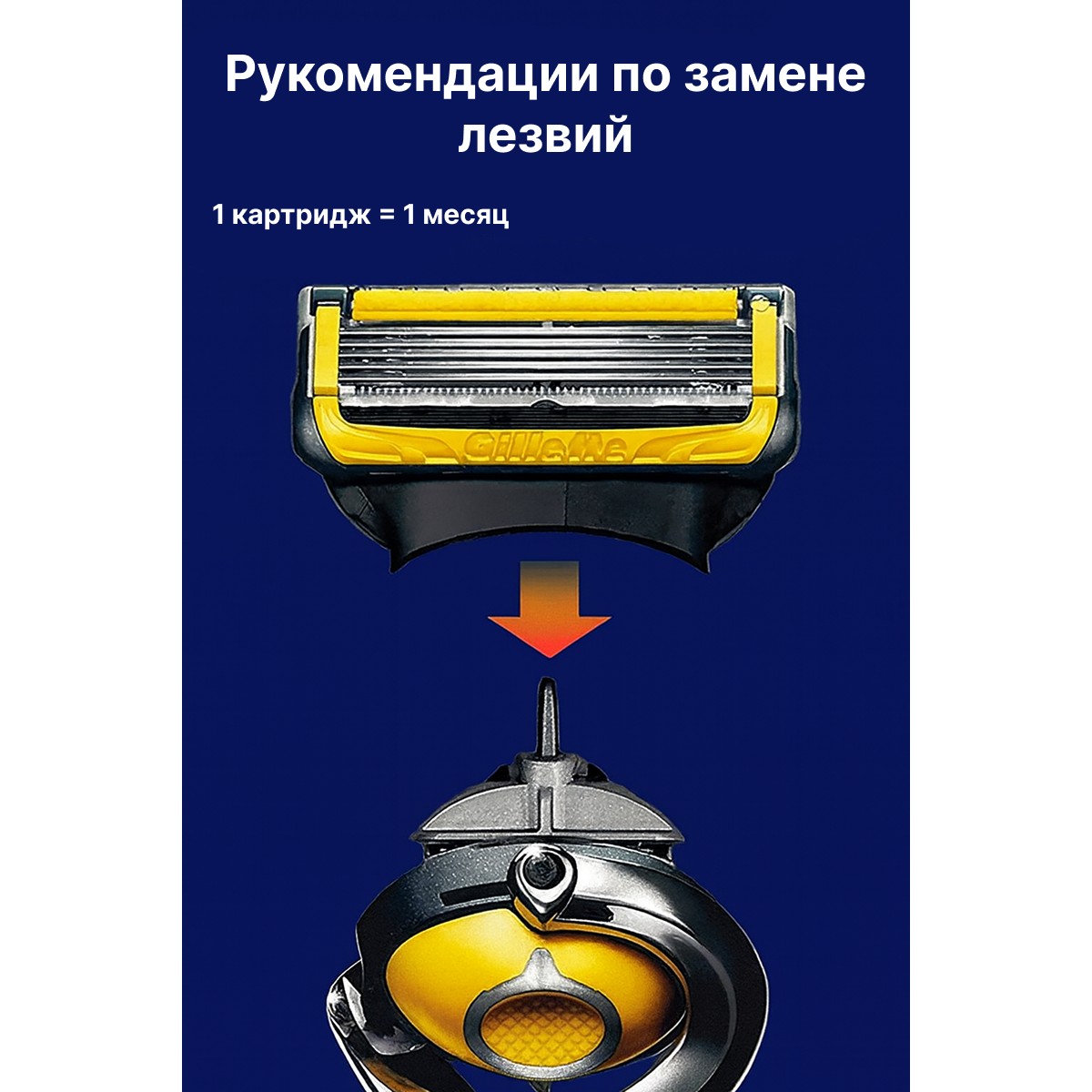 Бритва мужская Gillette Fusion 5+1 Power