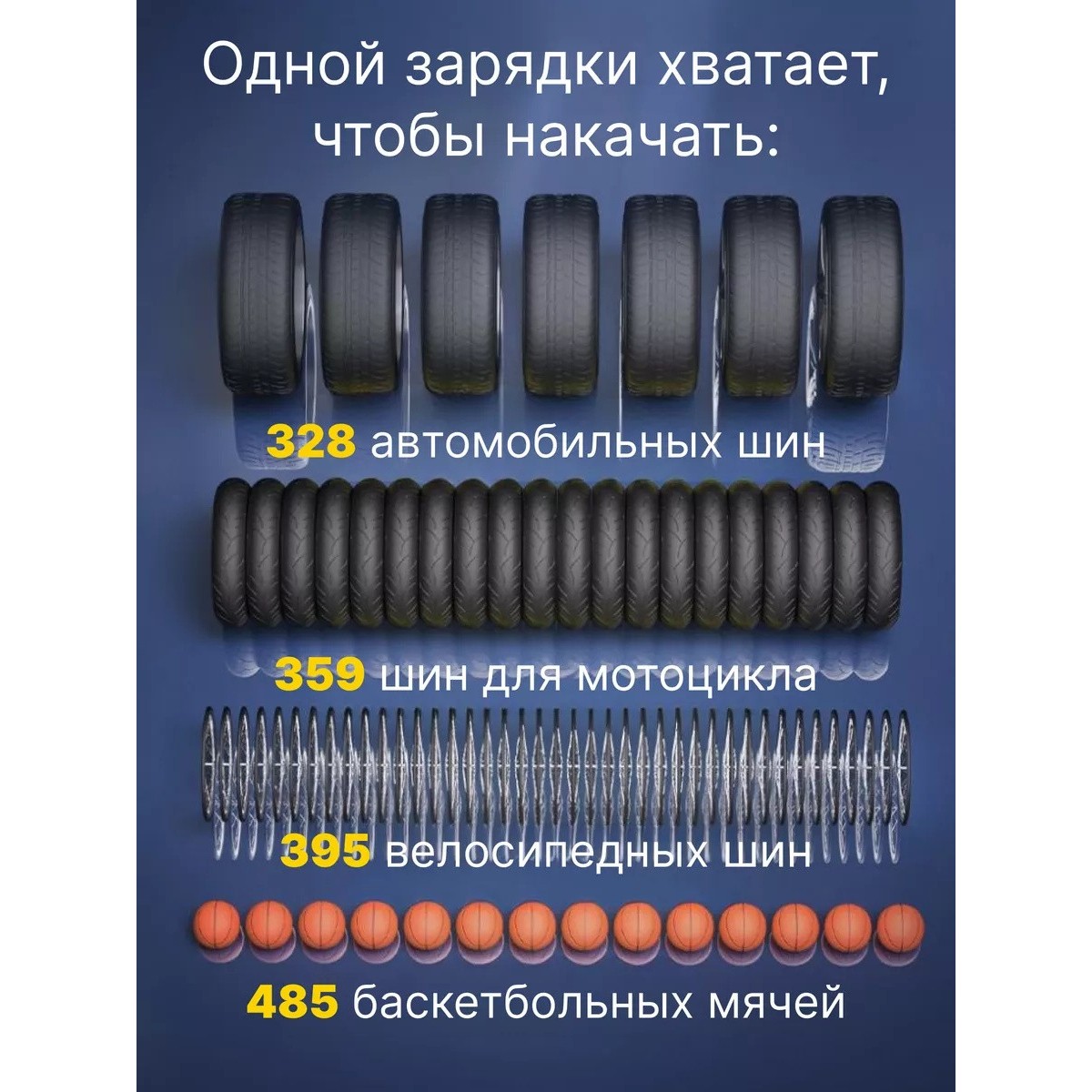 Портативный электро насос для шин Air Compressor