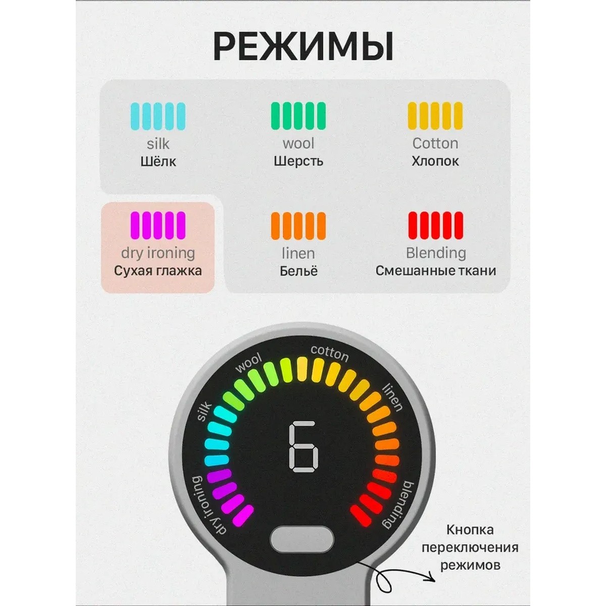 Ручной мощный вертикальный отпариватель для одежды, серый