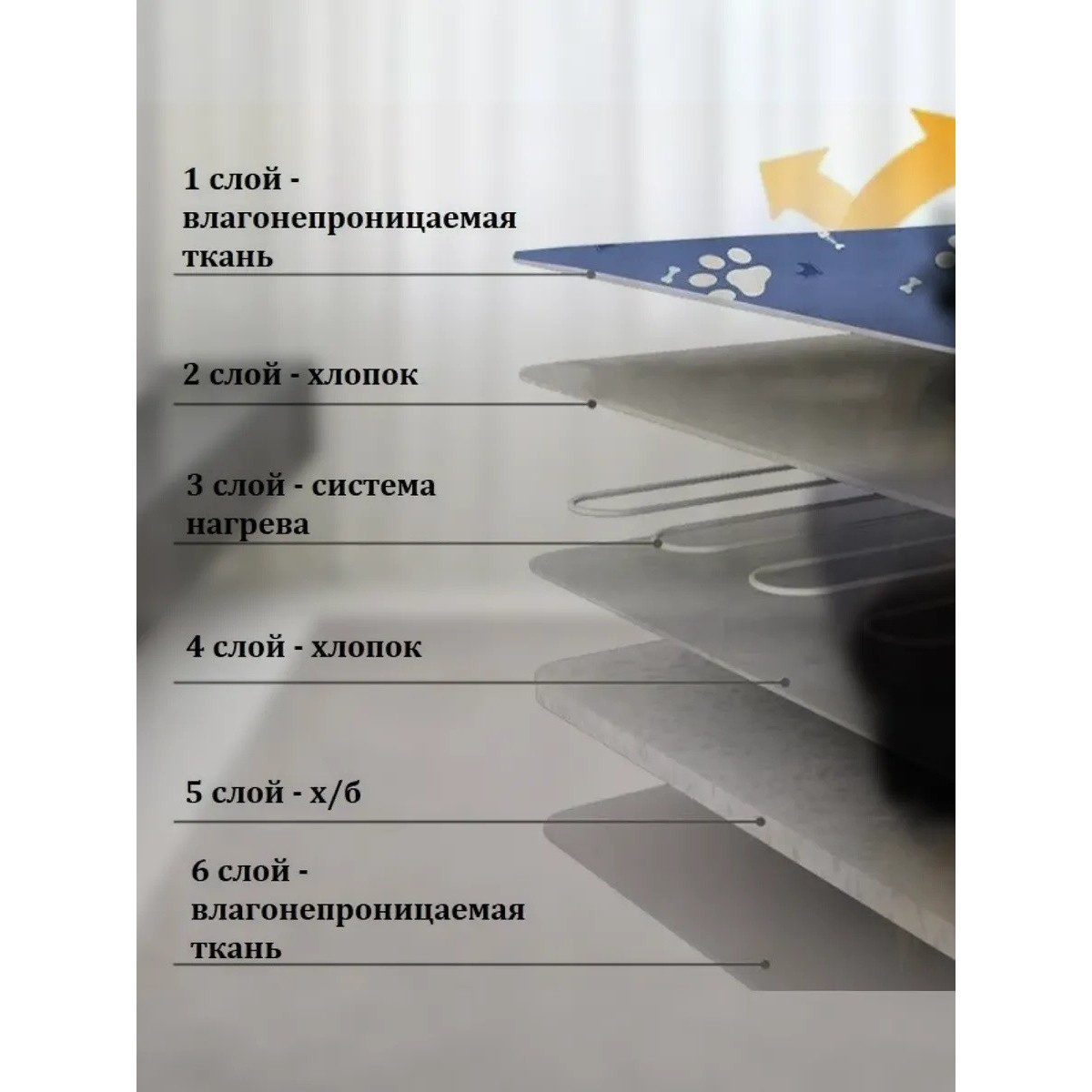 Электрическая грелка коврик для животных L, 45 см х 70 см