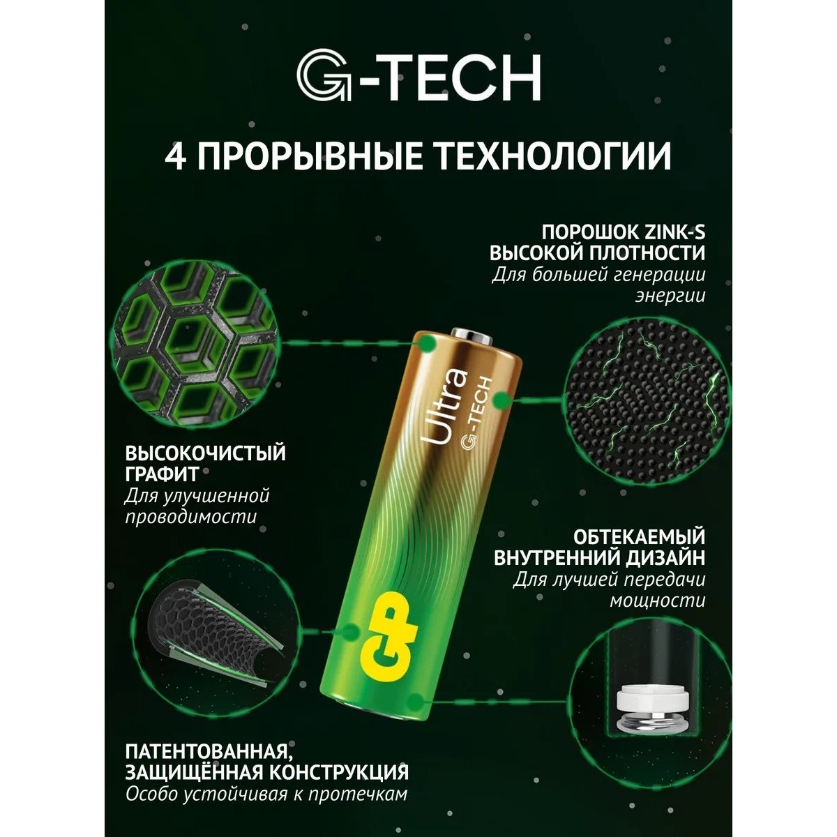 Батарейки AA GP Ultra Alkaline 1.5V G-TECH, 4 шт.