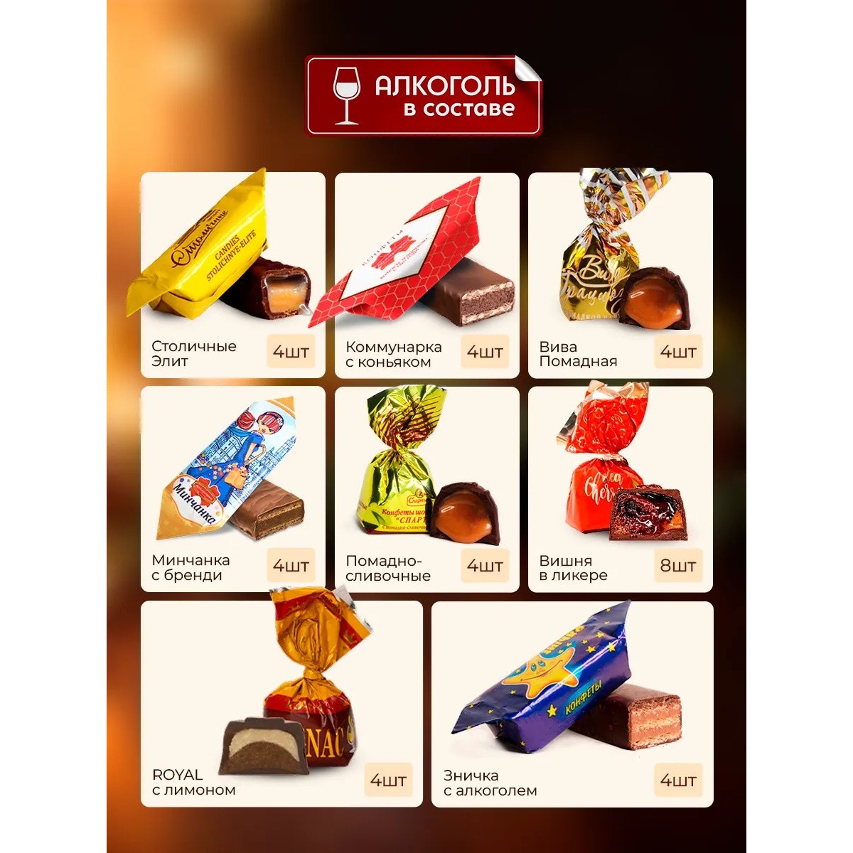 Сладкий новогодний подарок для взрослых с алкоголем