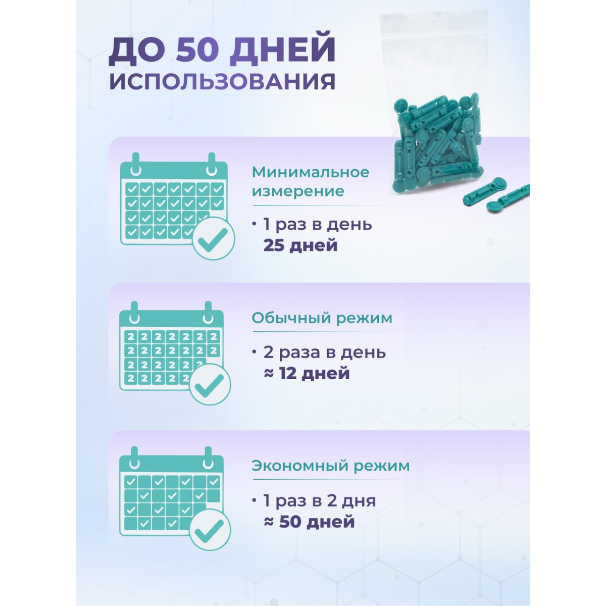 Ланцеты AccuGence 28G — иголки для глюкометра, 25 шт.