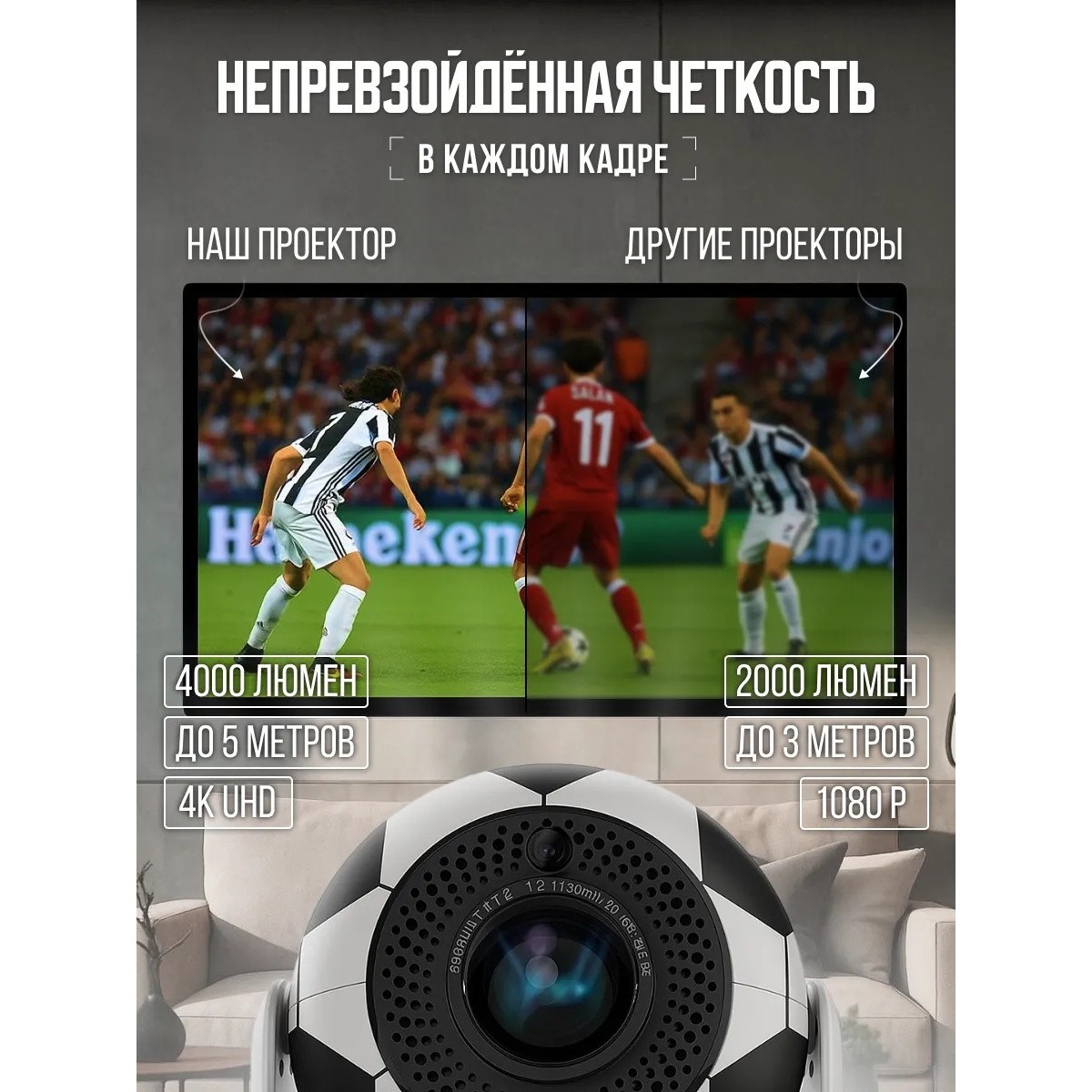 Умный проектор Android 13 Wi-Fi 6 декодирование 4K идеальный выбор для спортивных фанатов