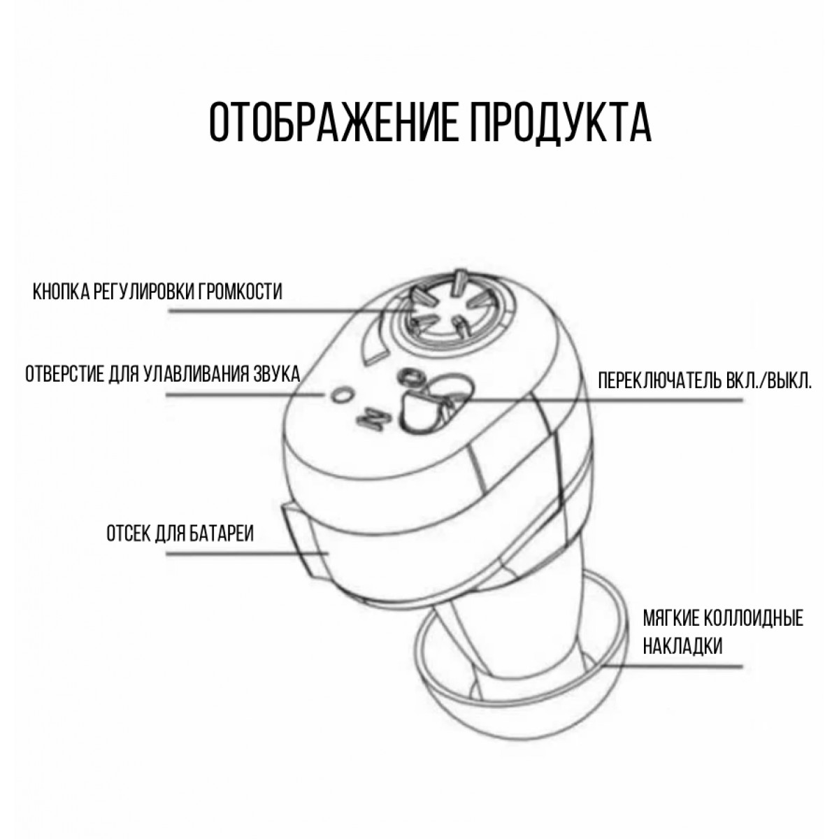 Внутриушной усилитель звука HHE G10